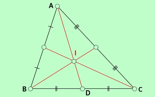 Trọng tâm tam giác: Khái niệm, tính chất và cách xác định