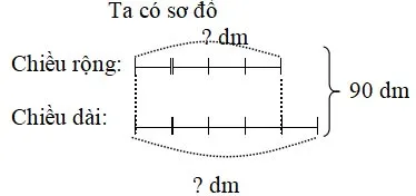 Tuyển tập 28 đề thi học kì 2 môn Toán lớp 4 theo Thông tư 22