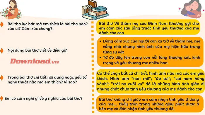 Văn mẫu lớp 6: Viết đoạn văn ghi lại cảm nghĩ về bài thơ lục bát