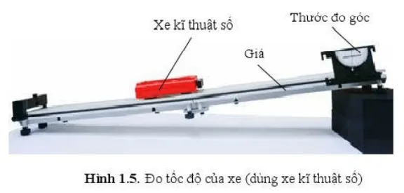 Vật lí 10 Bài 1: Tốc độ, độ dịch chuyển và vận tốc