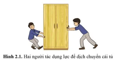 Vật lí 10 Bài 2: Một số lực thường gặp