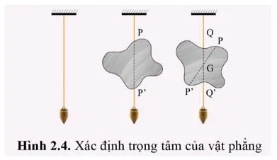 Vật lí 10 Bài 2: Một số lực thường gặp