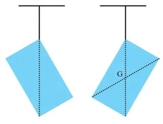 Vật lí 10 Bài 2: Một số lực thường gặp