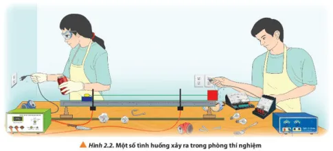 Vật lí 10 Bài 2: Vấn đề an toàn trong Vật lí