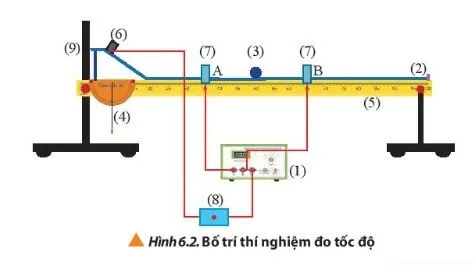 Vật lí 10 Bài 6: Thực hành đo tốc độ của vật chuyển động thẳng