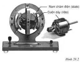 Vật lí 9 Bài 28: Động cơ điện một chiều