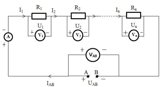 Vật lí 9 Bài 4: Đoạn mạch nối tiếp