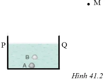 Vật lí 9 Bài 41: Quan hệ giữa góc tới và góc khúc xạ